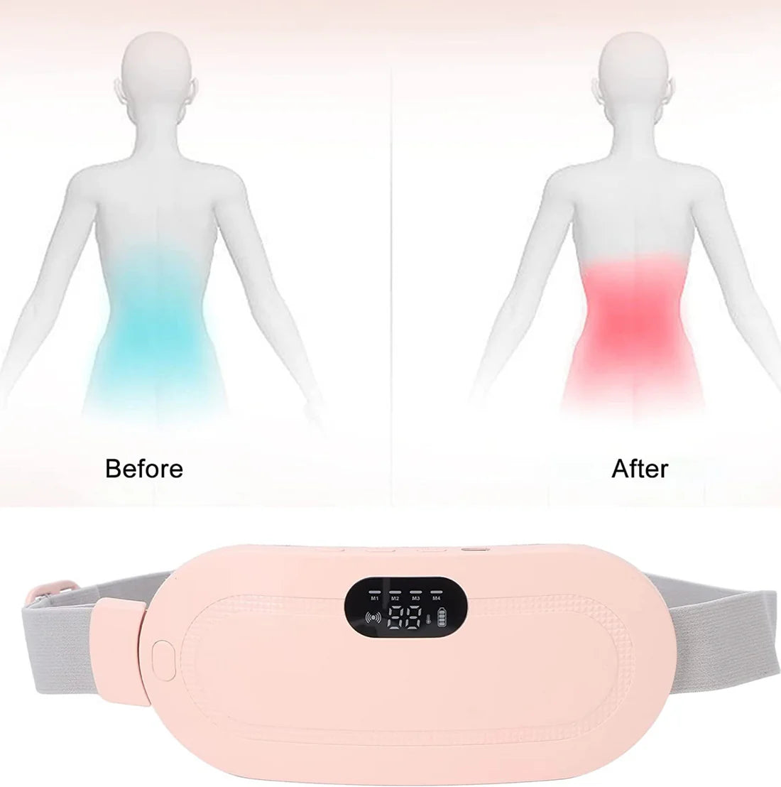 Menstrual / Periods Cramp Relief Heater & Massager